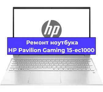 Чистка от пыли и замена термопасты на ноутбуке HP Pavilion Gaming 15-ec1000 в Красноярске